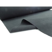 Alcantara® Pannel SALE 9040 tiefschwarz